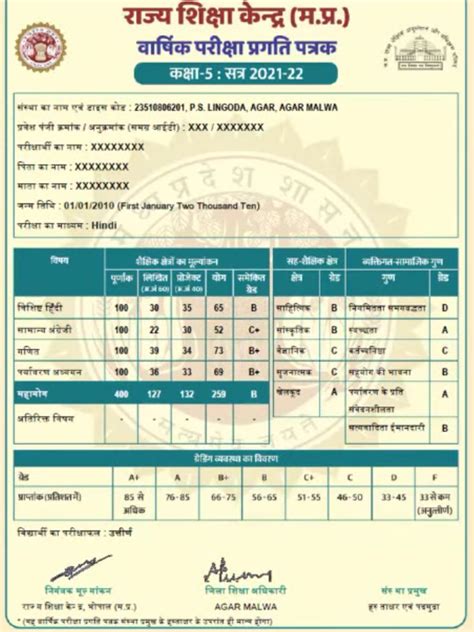 mp class 5 result 2023